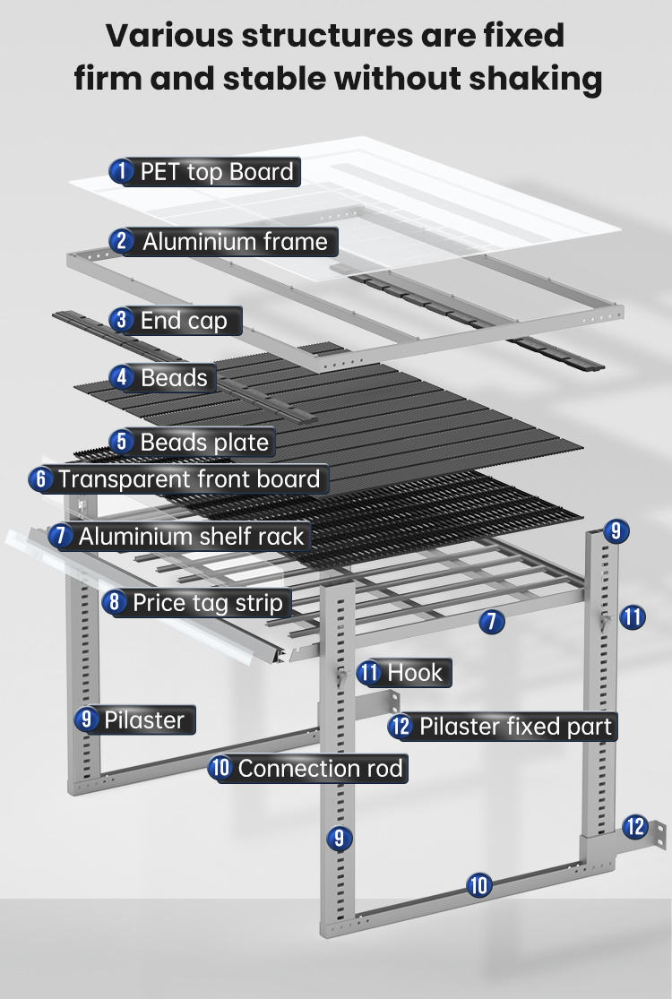 Section 3